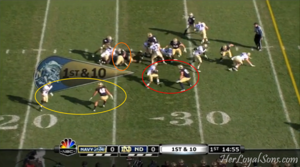 QB Keeper Stuffed