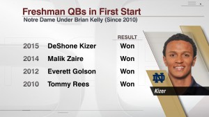via ESPN